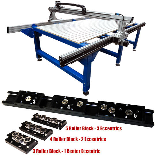 LM76 Linear Bearings & Pillow Block Linear Bearings & Flange Block